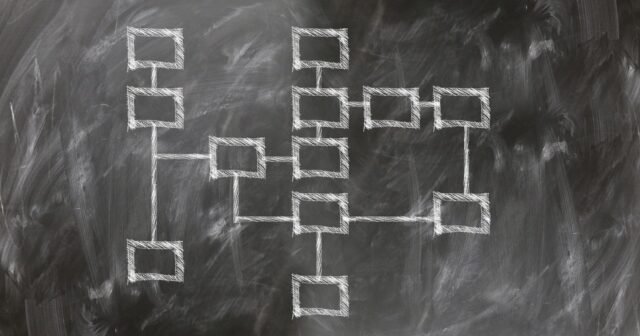 organization chart, production planning, steering, structural organization, work process, business administration, work organization, flow of information, information logistics, information management, business informatics, logistics, skills, career, knowledge, can, school, training, pedagogy, presentation, mediation, organization chart, organization chart, organization chart, organization chart, organization chart, logistics, mediation
