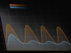 Конечно, вот список — анализировать информацию обрабатывать данные извлекать знания fluctuation, data, chart, contrast, analyze, sense of technology, fluctuation, fluctuation, fluctuation, fluctuation, fluctuation