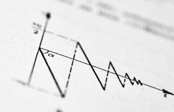 Социальные тренды и их влияние на стоимость мем-коинов A graph showing a decreasing series of peaks.