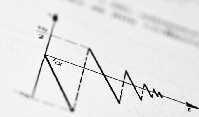 Социальные тренды и их влияние на стоимость мем-коинов A graph showing a decreasing series of peaks.